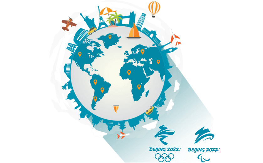 在土耳其连接到中国的加速器 - SQUIDCN